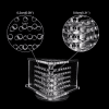 Hole Size