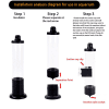 Hose-Assembly-Process