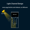 Light Channel Design