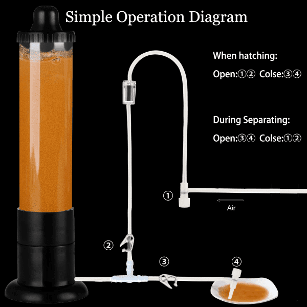 Simple-operation-example-diagram